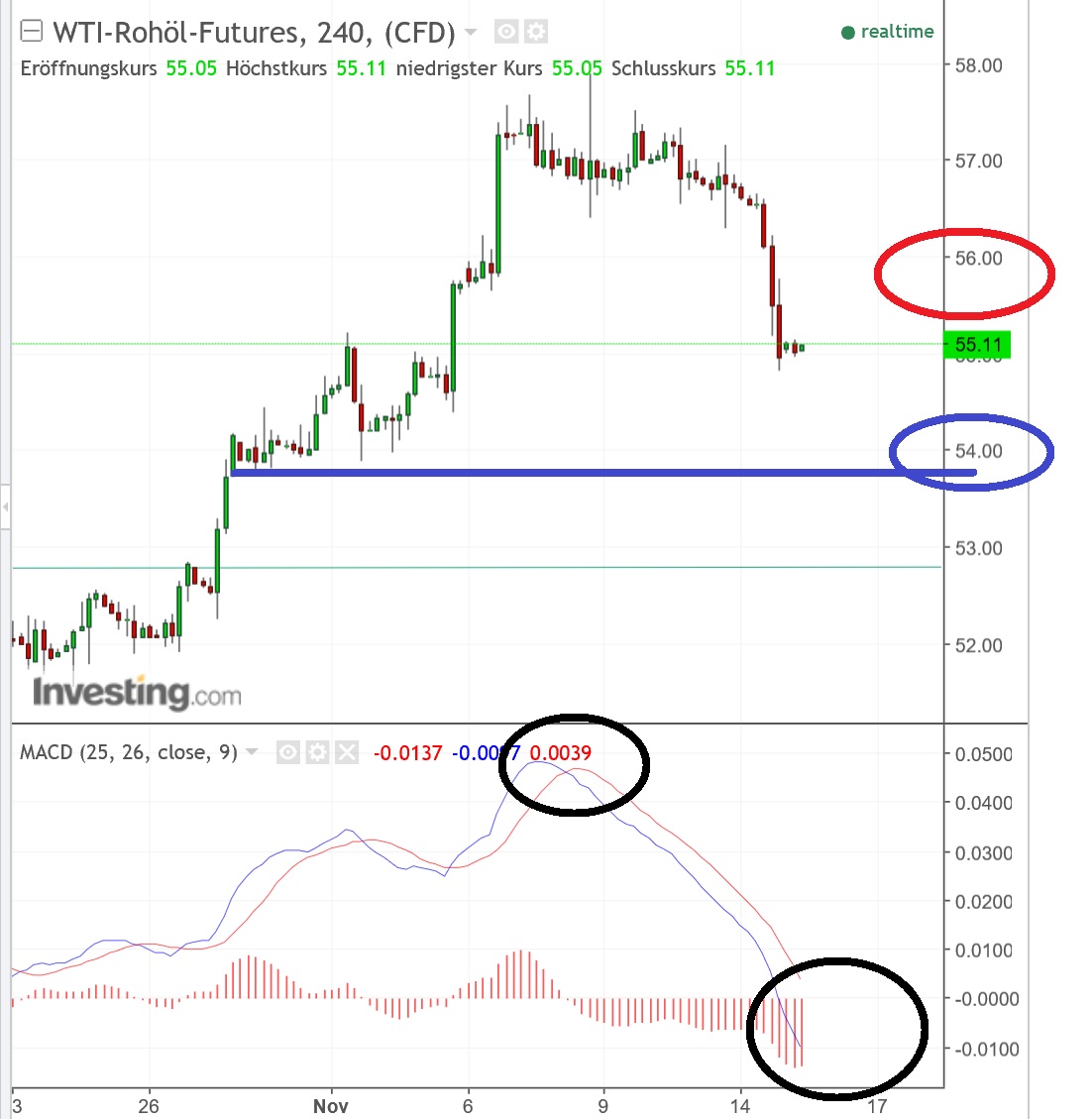 2017 QV-GDAXi-DJ-GOLD-EURUSD-JPY 1024140