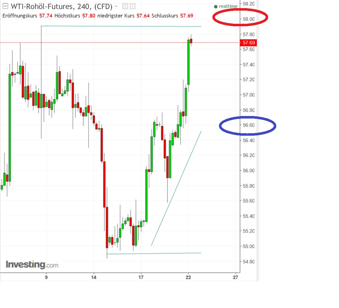 2017 QV-GDAXi-DJ-GOLD-EURUSD-JPY 1025519