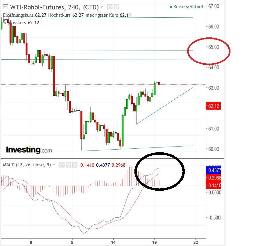 2018 QV-GDAXi-DJ-GOLD-EURUSD-JPY 1041479