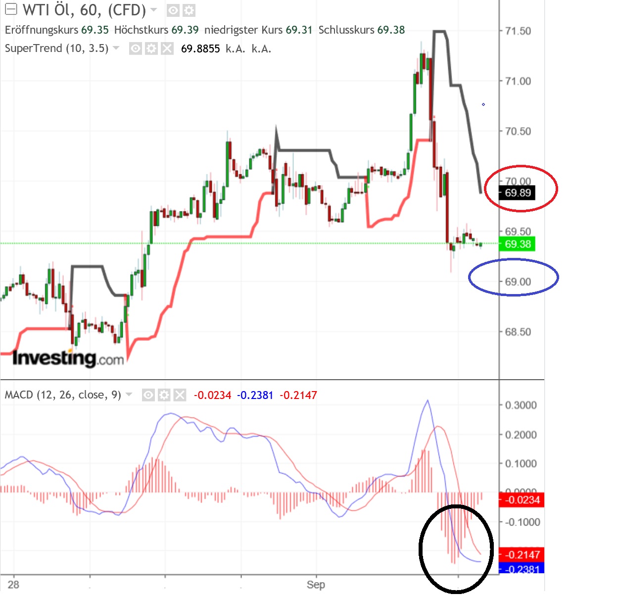 2018 QV-GDAXi-DJ-GOLD-EURUSD-JPY 1072643