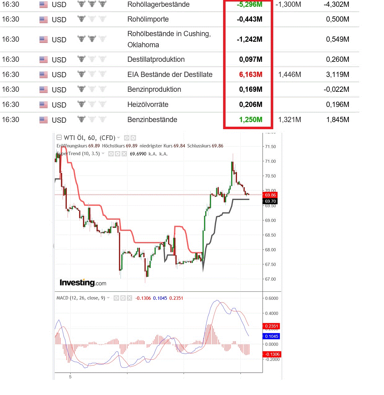 2018 QV-GDAXi-DJ-GOLD-EURUSD-JPY 1073922