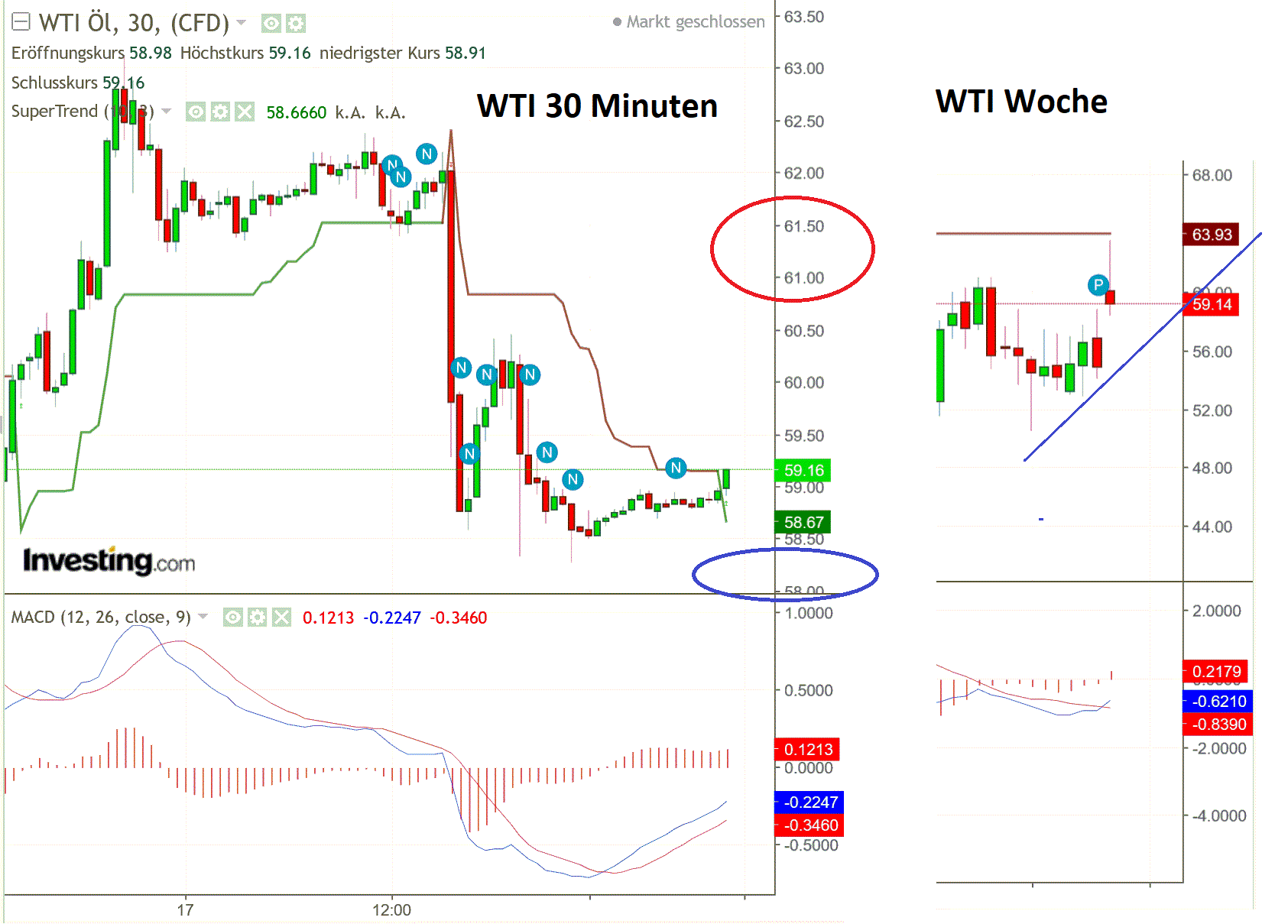2019 QV-GDAXi-DJ-GOLD-EURUSD- JPY 1134446