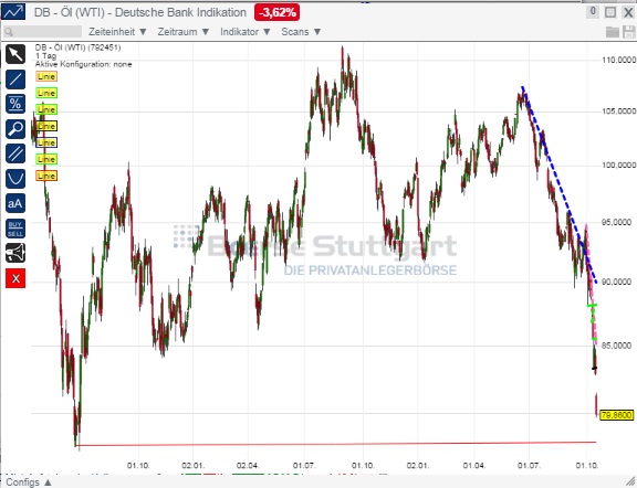 2014 QV DAX-DJ-GOLD-EURUSD-JPY 764818