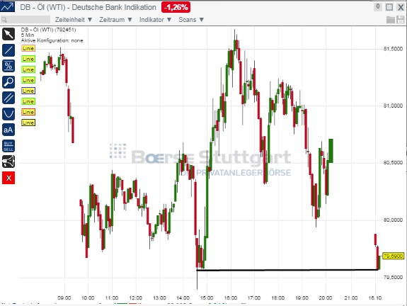 2014 QV DAX-DJ-GOLD-EURUSD-JPY 765112