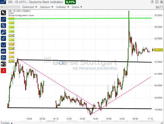 2014 QV DAX-DJ-GOLD-EURUSD-JPY 765493
