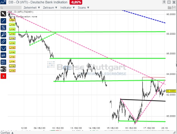 2014 QV DAX-DJ-GOLD-EURUSD-JPY 766251