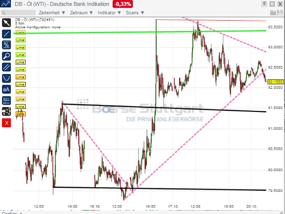 2014 QV DAX-DJ-GOLD-EURUSD-JPY 766303