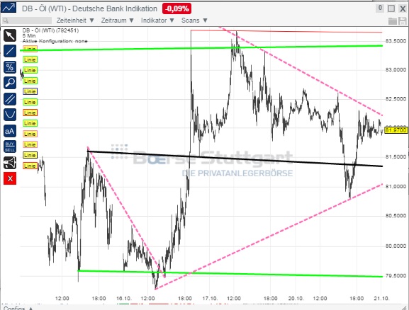 2014 QV DAX-DJ-GOLD-EURUSD-JPY 766643