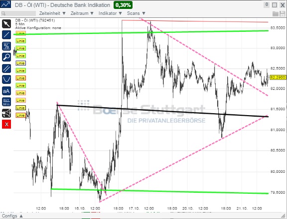 2014 QV DAX-DJ-GOLD-EURUSD-JPY 766781