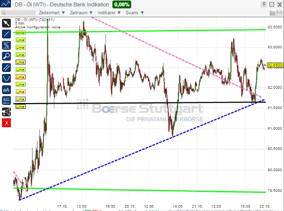 2014 QV DAX-DJ-GOLD-EURUSD-JPY 767014