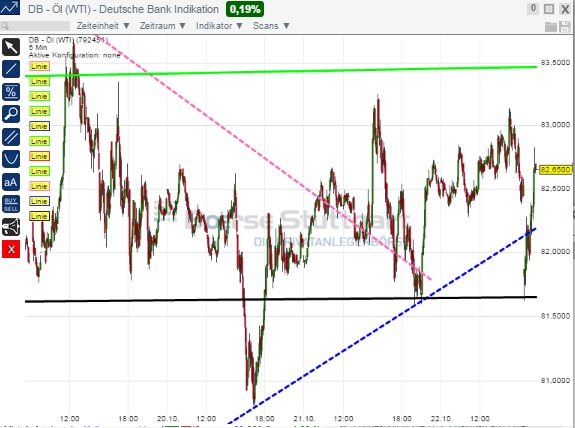2014 QV DAX-DJ-GOLD-EURUSD-JPY 767203