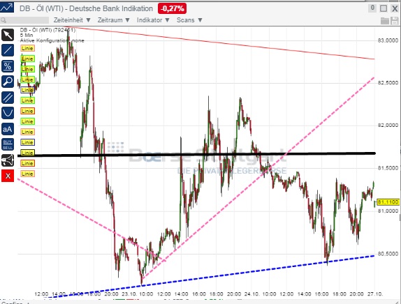 2014 QV DAX-DJ-GOLD-EURUSD-JPY 768484
