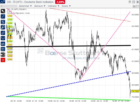 2014 QV DAX-DJ-GOLD-EURUSD-JPY 768613
