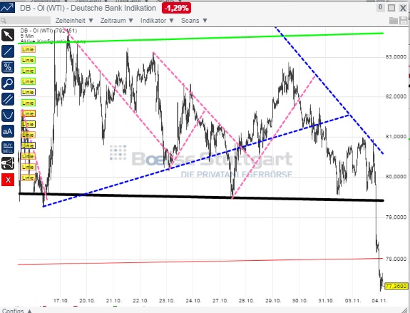 2014 QV DAX-DJ-GOLD-EURUSD-JPY 770520