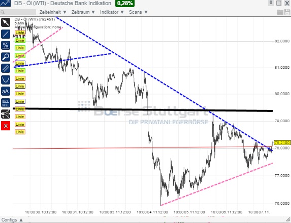 2014 QV DAX-DJ-GOLD-EURUSD-JPY 771393