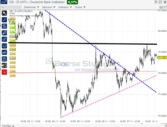2014 QV DAX-DJ-GOLD-EURUSD-JPY 771976