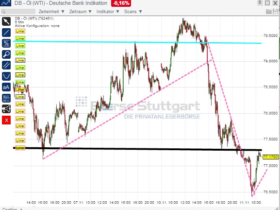 2014 QV DAX-DJ-GOLD-EURUSD-JPY 772353