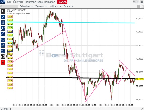 2014 QV DAX-DJ-GOLD-EURUSD-JPY 772622