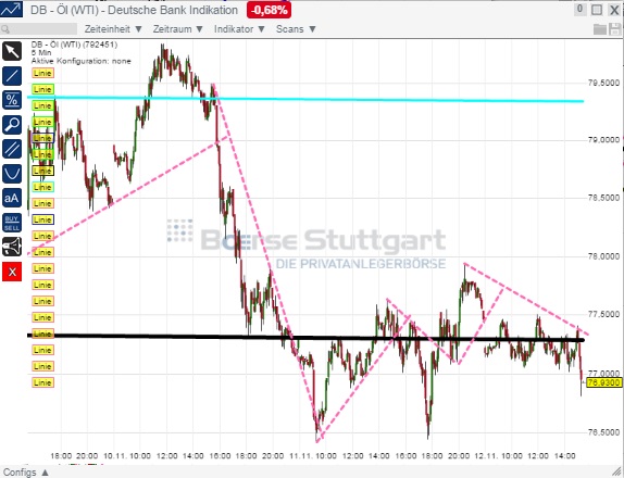 2014 QV DAX-DJ-GOLD-EURUSD-JPY 772694
