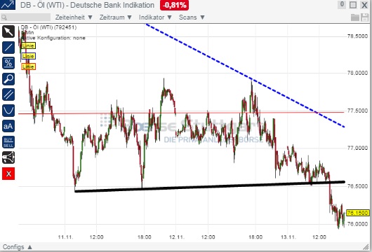 2014 QV DAX-DJ-GOLD-EURUSD-JPY 773052