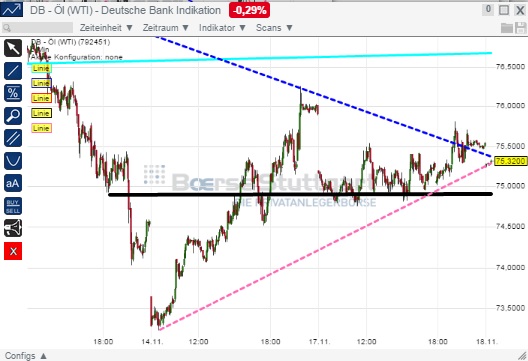 2014 QV DAX-DJ-GOLD-EURUSD-JPY 774102