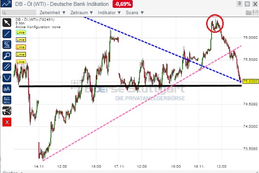 2014 QV DAX-DJ-GOLD-EURUSD-JPY 774259