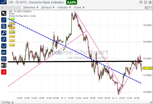 2014 QV DAX-DJ-GOLD-EURUSD-JPY 774565