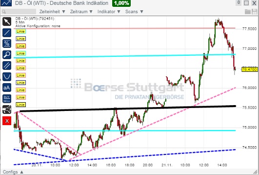 2014 QV DAX-DJ-GOLD-EURUSD-JPY 775222