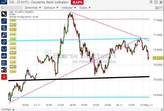 2014 QV DAX-DJ-GOLD-EURUSD-JPY 775731