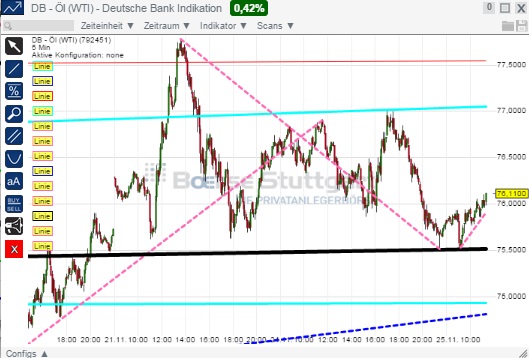 2014 QV DAX-DJ-GOLD-EURUSD-JPY 776015