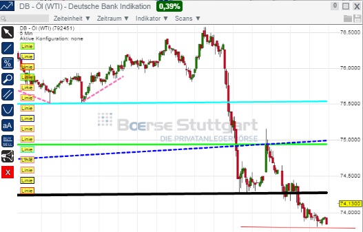 2014 QV DAX-DJ-GOLD-EURUSD-JPY 776293