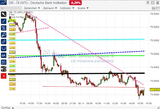2014 QV DAX-DJ-GOLD-EURUSD-JPY 776471