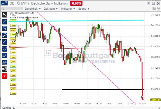 2014 QV DAX-DJ-GOLD-EURUSD-JPY 776652