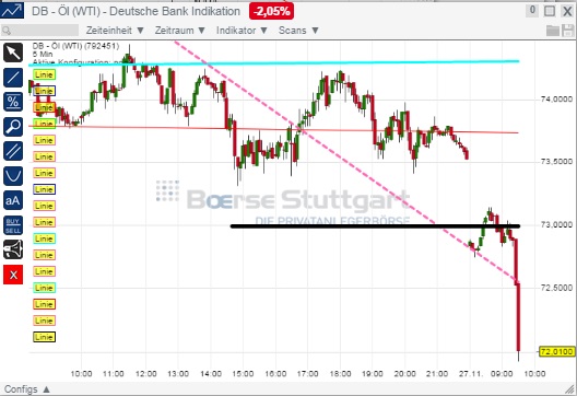 2014 QV DAX-DJ-GOLD-EURUSD-JPY 776683