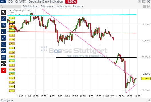 2014 QV DAX-DJ-GOLD-EURUSD-JPY 776754