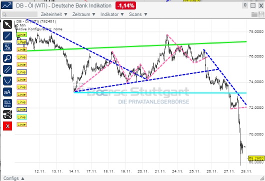 2014 QV DAX-DJ-GOLD-EURUSD-JPY 777052