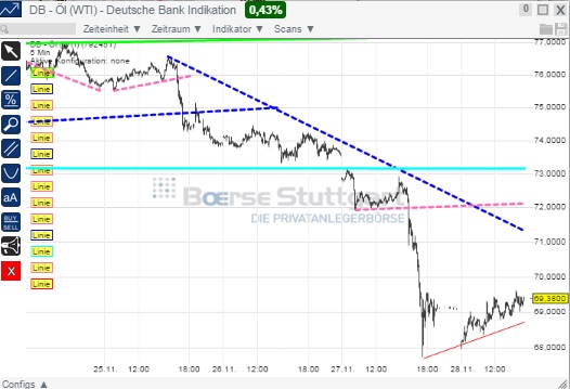 2014 QV DAX-DJ-GOLD-EURUSD-JPY 777221