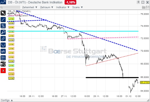 2014 QV DAX-DJ-GOLD-EURUSD-JPY 777825