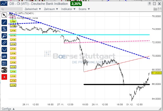 2014 QV DAX-DJ-GOLD-EURUSD-JPY 777888