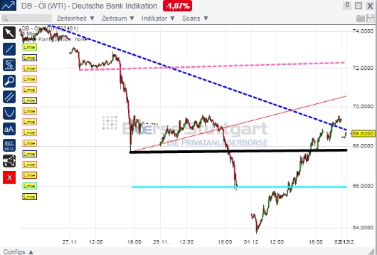 2014 QV DAX-DJ-GOLD-EURUSD-JPY 778074
