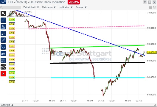 2014 QV DAX-DJ-GOLD-EURUSD-JPY 778106