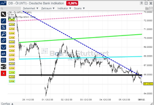 2014 QV DAX-DJ-GOLD-EURUSD-JPY 779795