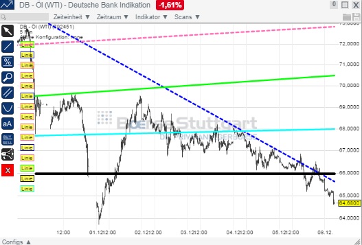 2014 QV DAX-DJ-GOLD-EURUSD-JPY 779833