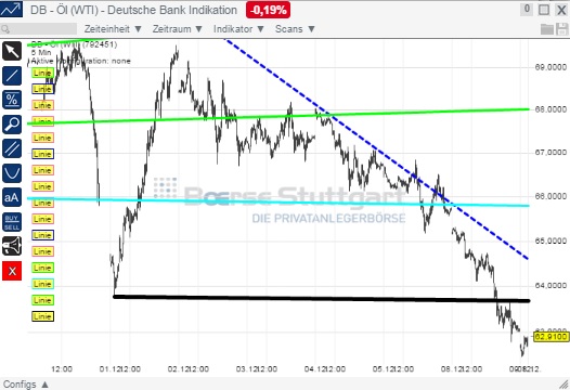 2014 QV DAX-DJ-GOLD-EURUSD-JPY 780072