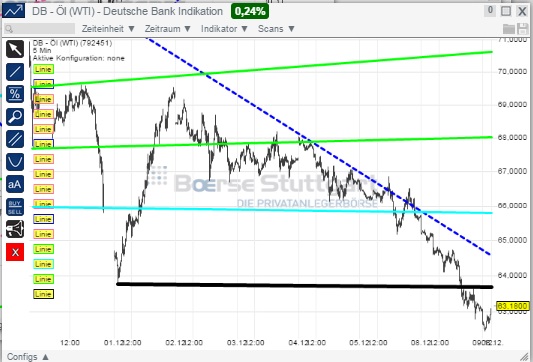 2014 QV DAX-DJ-GOLD-EURUSD-JPY 780080