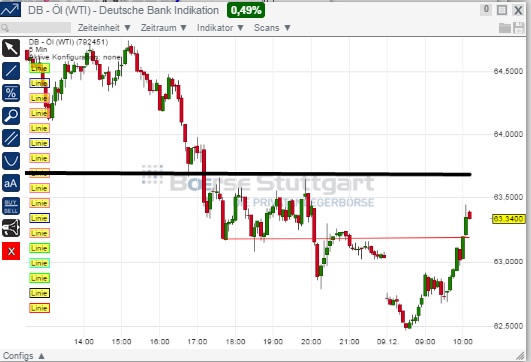 2014 QV DAX-DJ-GOLD-EURUSD-JPY 780088
