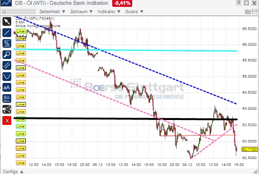 2014 QV DAX-DJ-GOLD-EURUSD-JPY 780210