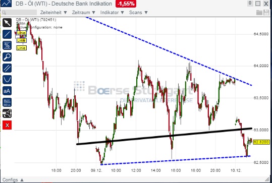 2014 QV DAX-DJ-GOLD-EURUSD-JPY 780412