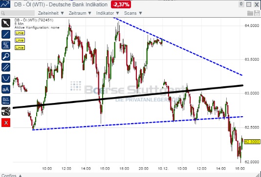 2014 QV DAX-DJ-GOLD-EURUSD-JPY 780544