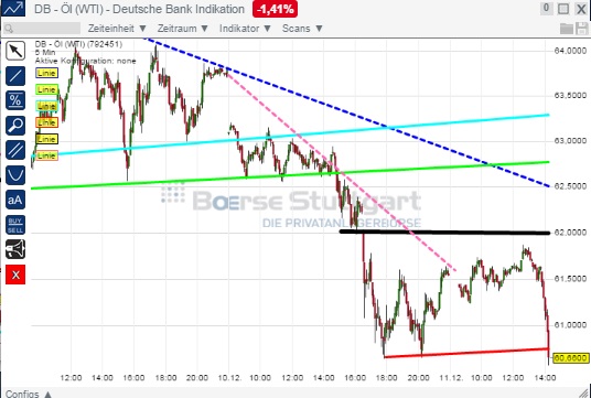 2014 QV DAX-DJ-GOLD-EURUSD-JPY 780904
